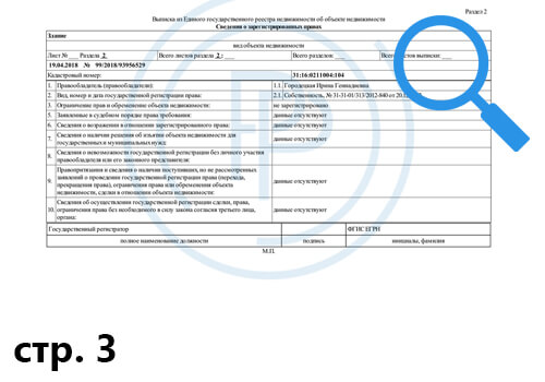 Сведения из выписки Росреестра о характеристиках и правах - страница 3