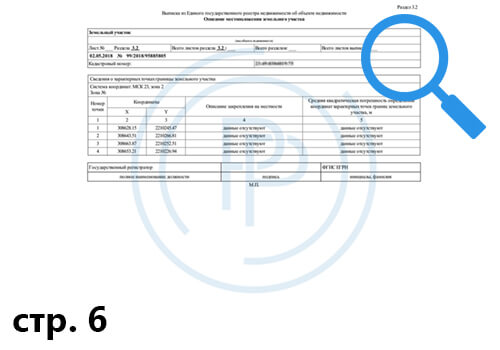 Образец выписки из ЕГРН об основных характеристиках земельного участка - страница 6