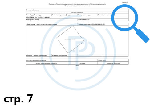Образец выписки из ЕГРН об основных характеристиках земельного участка - страница 7